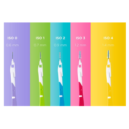 GUM BI-DIRECTION | 0.9 | ISO size 2