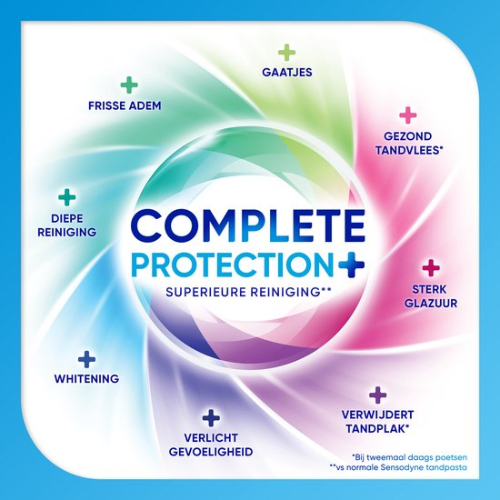 Sensodyne Complete Protection + Cool Mint tandpasta - voordeelverpakking - 4x75 ml