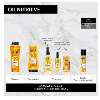 Gliss Oil Nutritive - Daily Oil Elixer - Haarverzorging - Haar Olie - Voeding - Stug en Beschadigd Haar - Voordeelverpakking - 6x 75ml