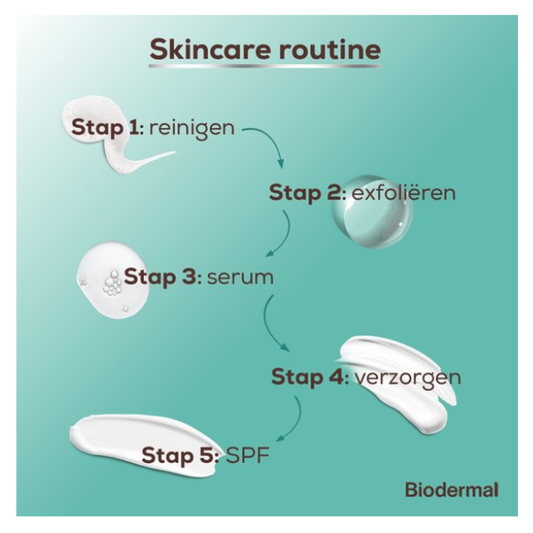 Biodermal dag- en nachtcrème, - Hydrateert, Voedt en Verzacht, Vult tekorten aan, Verbetert de vochtbalans, voor alle huidtypen - 3x 100ml