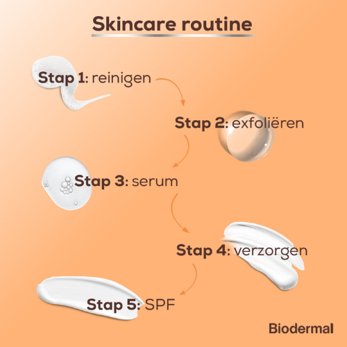 Biodermal Skin Booster Glow serum – Serum voor een stralende huid met hyaluronzuur en Vitamine C - Hyaluronzuur serum 30ml