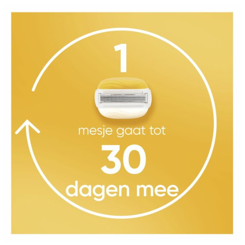 Gillette Venus - Comfortglide Coconut - Scheermesjes - 3 Stuks