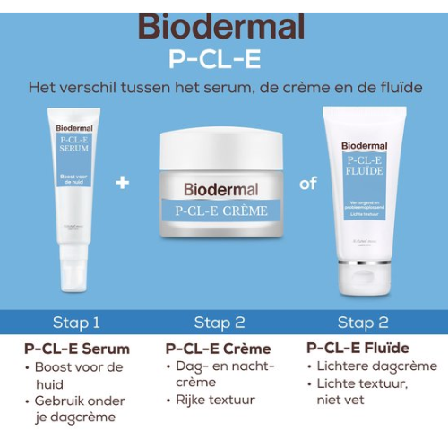 Biodermal P-Cl-E creme - Dagcreme - Deze dagcrème ondersteunt het herstellend vermogen van de droge huid - droge huid gezichtscreme - gezichtsverzorging - 50 ml