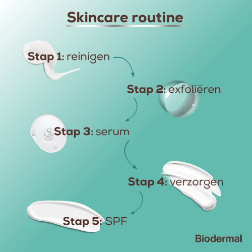 Biodermal Oogcreme 15 ml