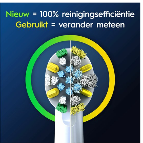 Oral B Pro Floss Action Opzetborstels - 4 stuks