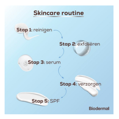 Biodermal P-CL-E Creme - Dagcreme - gezichtscreme -  Voordeelverpakking 4 x100ml