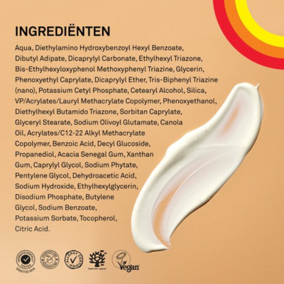 P20 Sensitive Skin SPF 50+ - Zonnebrand crème voor de gevoelige huid - Tot 10 uur zonbescherming - Hoge UVA-bescherming - 100% parfumvrij - factor 50+ - 200 ml