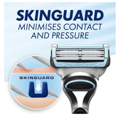 Gillette - Skinguard - Sensitive - Wit - Gevoelige Huid - 16 Stuks