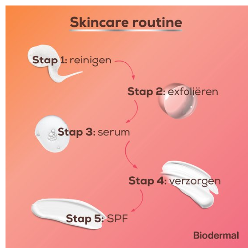 Biodermal Ultralichte Zonnefluide - Zonnebrand met SPF50+ - met hyaluronzuur - Zonnebrand gezicht