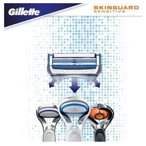 Gillette SkinGuard Sensitive Scheermesjes Mannen - 11 stuks