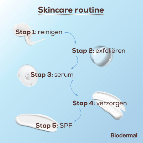 Biodermal P-CL-E Creme - Dagcreme - en nachtcrème met glycerine - gezichtsverzorging ondersteunt natuurlijk herstel van de droge huid - droge huid gezichtscreme - 100ml